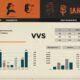 Player Stats Breakdown: Baltimore orioles vs san francisco giants match player stats