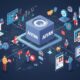 Exploring hsnime: The future of social networking
