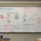 Exploring How Many Liters in a Gallon: A Comprehensive 1000‑Word Guide
