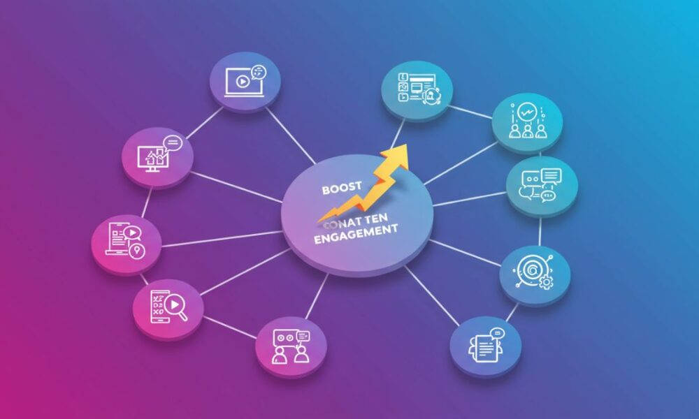 Boost Content Engagement with Your Topics Multiple Stories Strategy