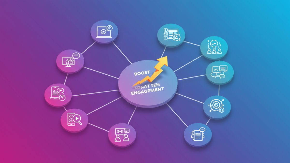 Boost Content Engagement with Your Topics Multiple Stories Strategy