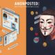Anonposted: Understanding the Power and Risks of Anonymous Sharing Online