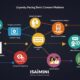 Isaimini – A Deep Dive into the Popular Tamil Content Platform