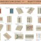 Understanding Nahttypen: A Complete Guide to Stitch Types and Their Functions