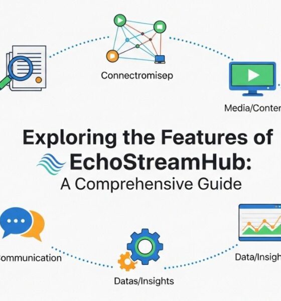 Exploring the Features of echostreamhub: A Comprehensive Guide