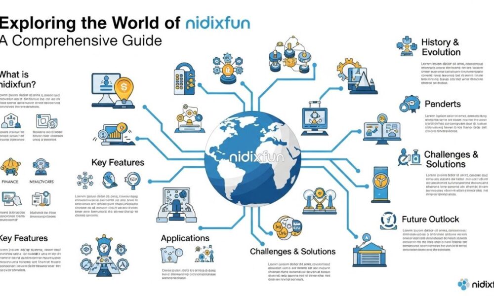 Exploring the World of nidixfun: A Comprehensive Guide