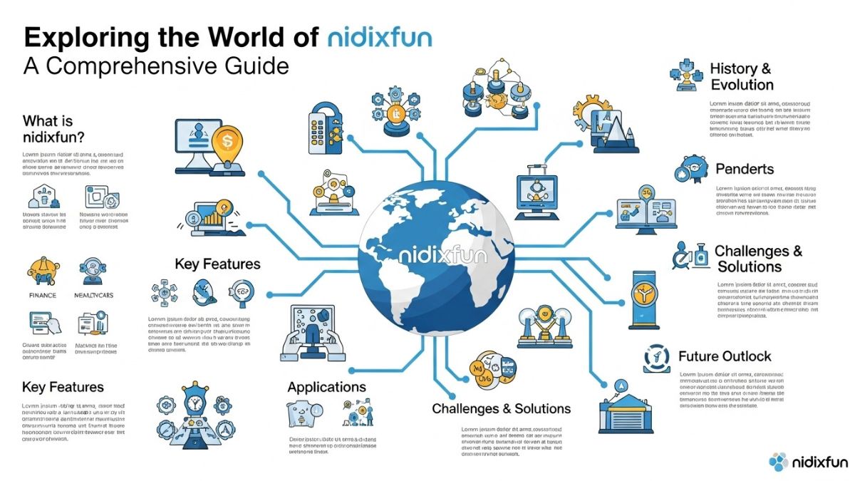 Exploring the World of nidixfun: A Comprehensive Guide