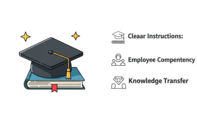 How protocolo operacional padrao Enhances Compliance and Safety Standards