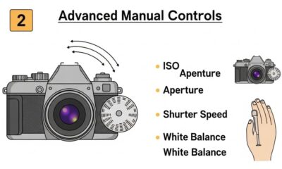 A Deep Dive into shuttergo: Features That Set It Apart in the Photography World
