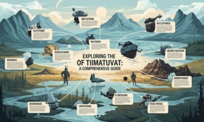 Exploring the Wonders of tiimatuvat: A Comprehensive